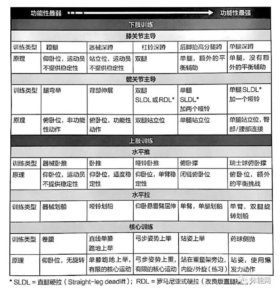 通过哪些训练方法可以有效提高篮球耐力?_2