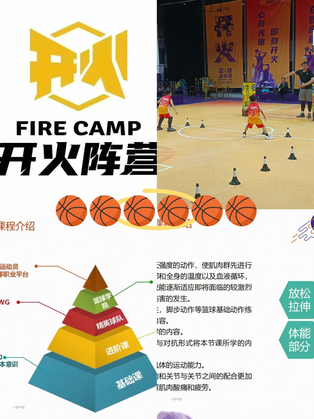 为什么高效篮球训练对球员发展至关重要？